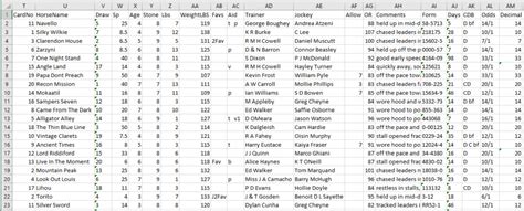 horse racing results 49s|‎49's Official on the App Store.